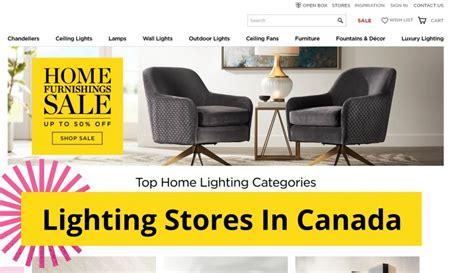 lighting stores in richmond bc